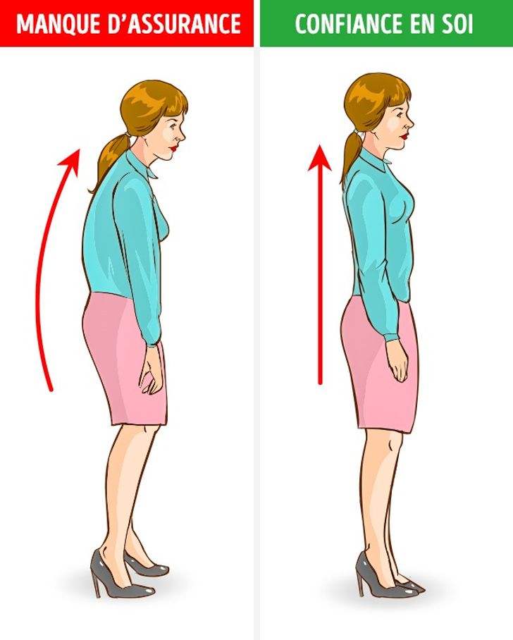 Bonne posture bonne santé
